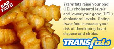 Транс-жир